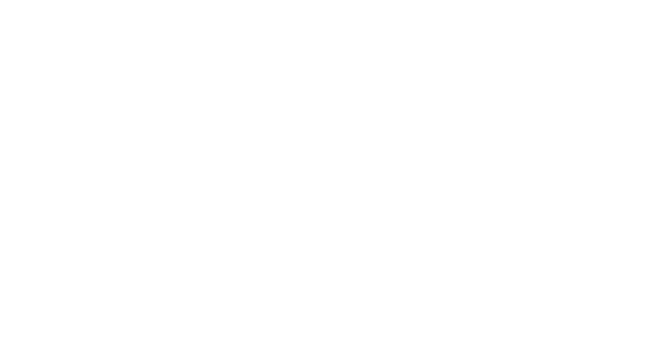Diaspora Properties